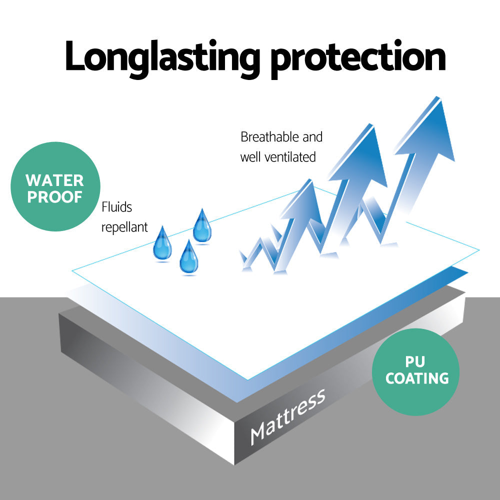 Giselle Bedding Double Size Waterproof Bamboo Mattress Protector freeshipping - Awezingly