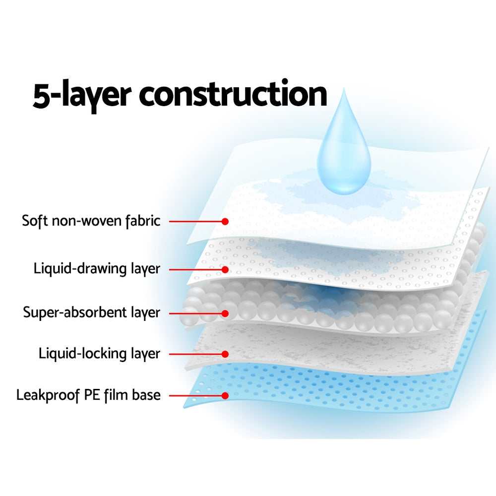 200pcs Puppy Dog Pet Training Pads Cat Toilet 60 x 60cm Super Absorbent Indoor Disposable freeshipping - Awezingly