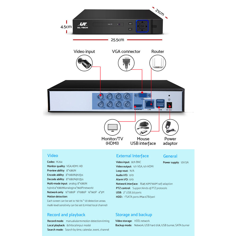 UL Tech 1080P 8 Channel HDMI CCTV Security Camera with 1TB Hard Drive freeshipping - Awezingly