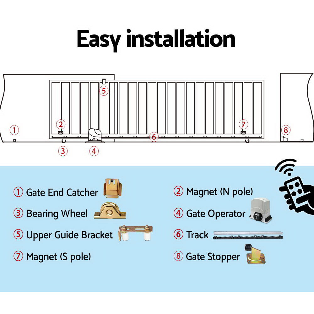 LockMaster Electric Sliding Gate Opener 1200KG With Hardware Kit 4M Rail