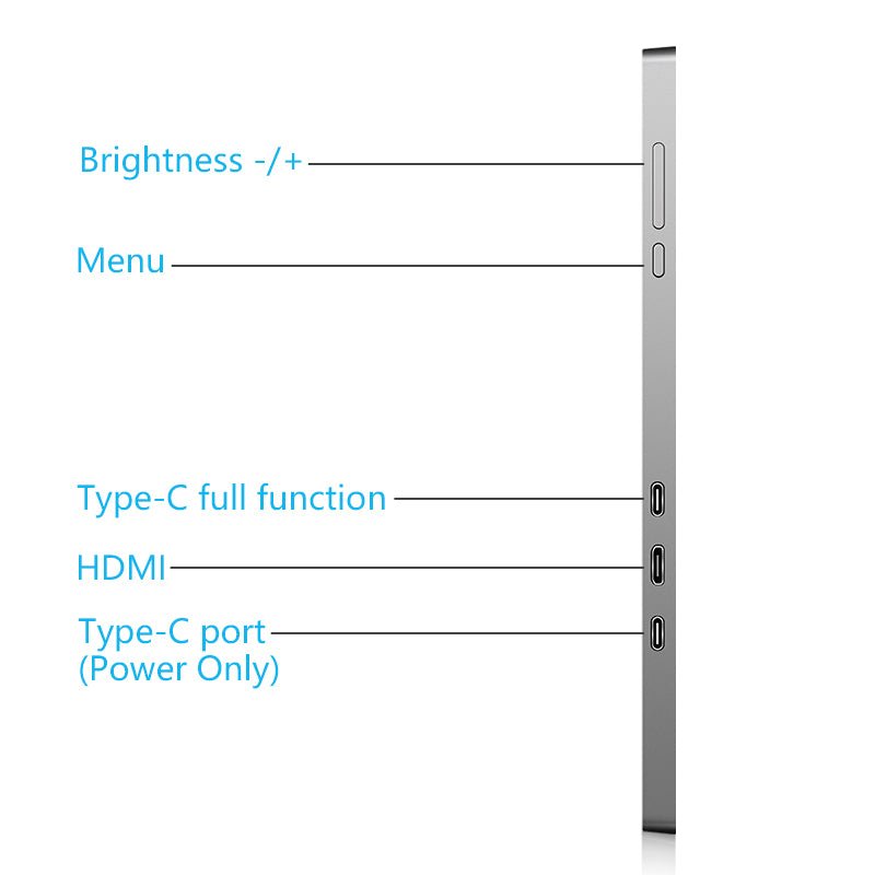 Dual Portable Triple Fold 1080P IPS FHD Monitor Screen Extender For Laptop 13.3