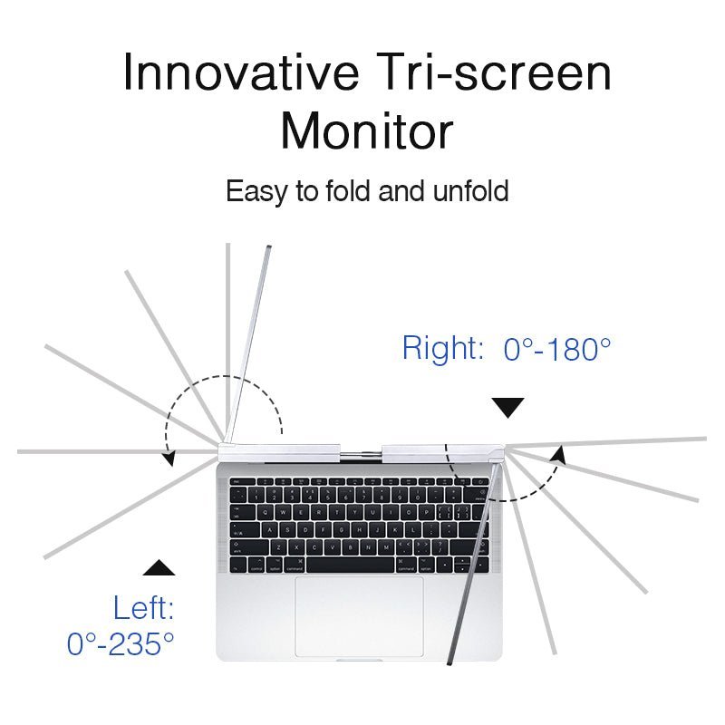 13.3 Inch FOPO Triple Portable Monitor 1080P FHD IPS Triple Monitor Laptop Screen Extender for 13.3