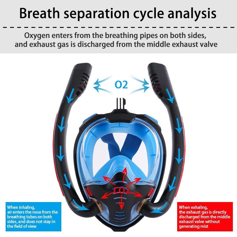 Snorkel Mask Safe Double Breathing System Full Face Snorkeling Anti Leak/Fog AU Large