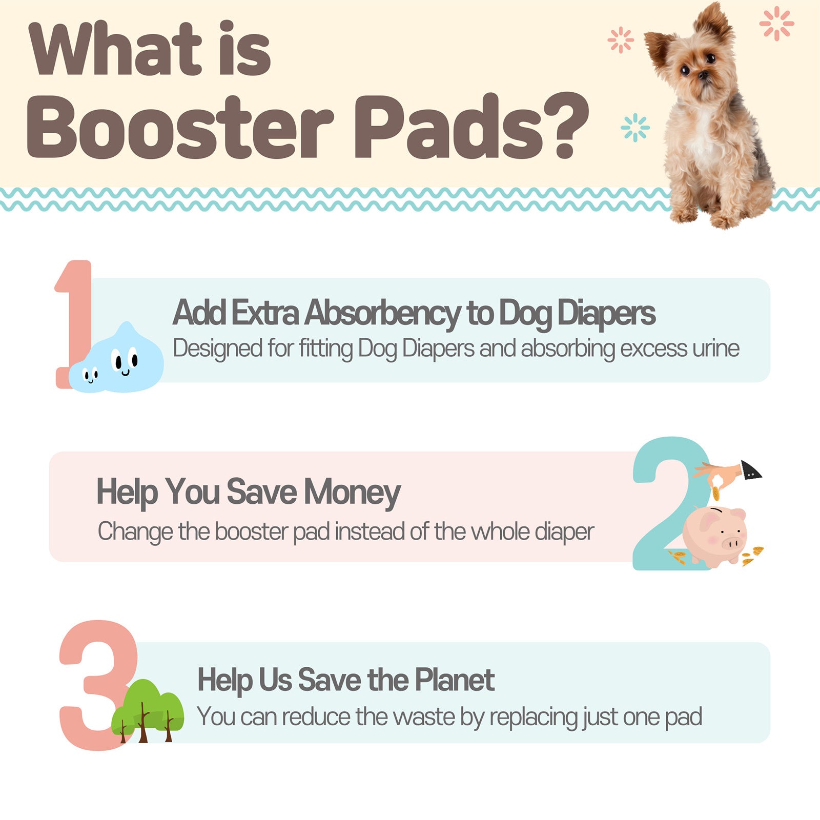 PawPang 100 Ct L Pet Dog Diaper Liners Booster Pads Disposable Adhesive