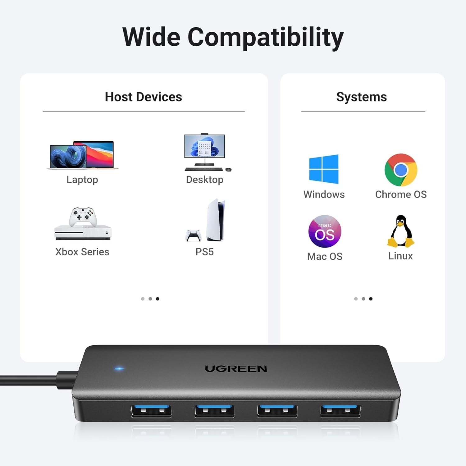 UGREEN 25851 4-Port USB 3.0 Hub