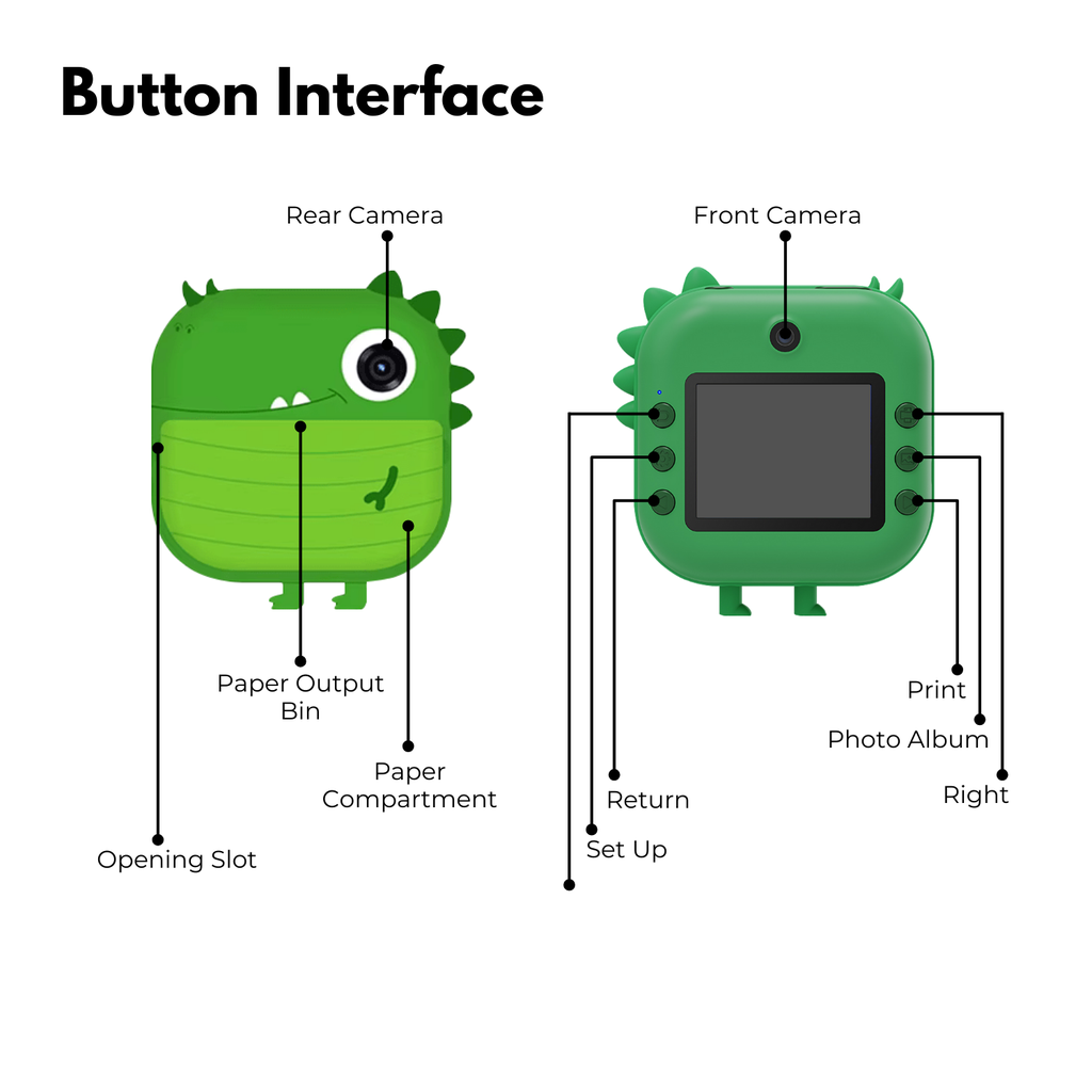GOMINIMO Instant Print Camera for Kids with Print Paper and 32GB TF Card (Dinasour)
